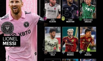 Första plats, Messi!