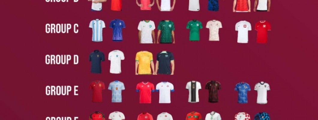 Nike blir den största tröjasponsorn för VM 2022