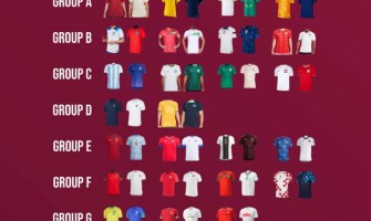 Nike blir den största tröjasponsorn för VM 2022