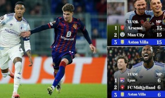 Villas 8 matcher långa vinstsvit sätter ett 111-årigt klubbrekord